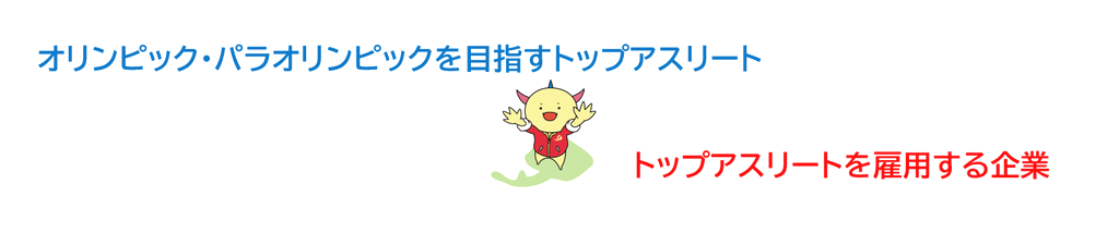 表題