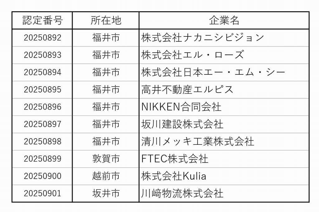 list
