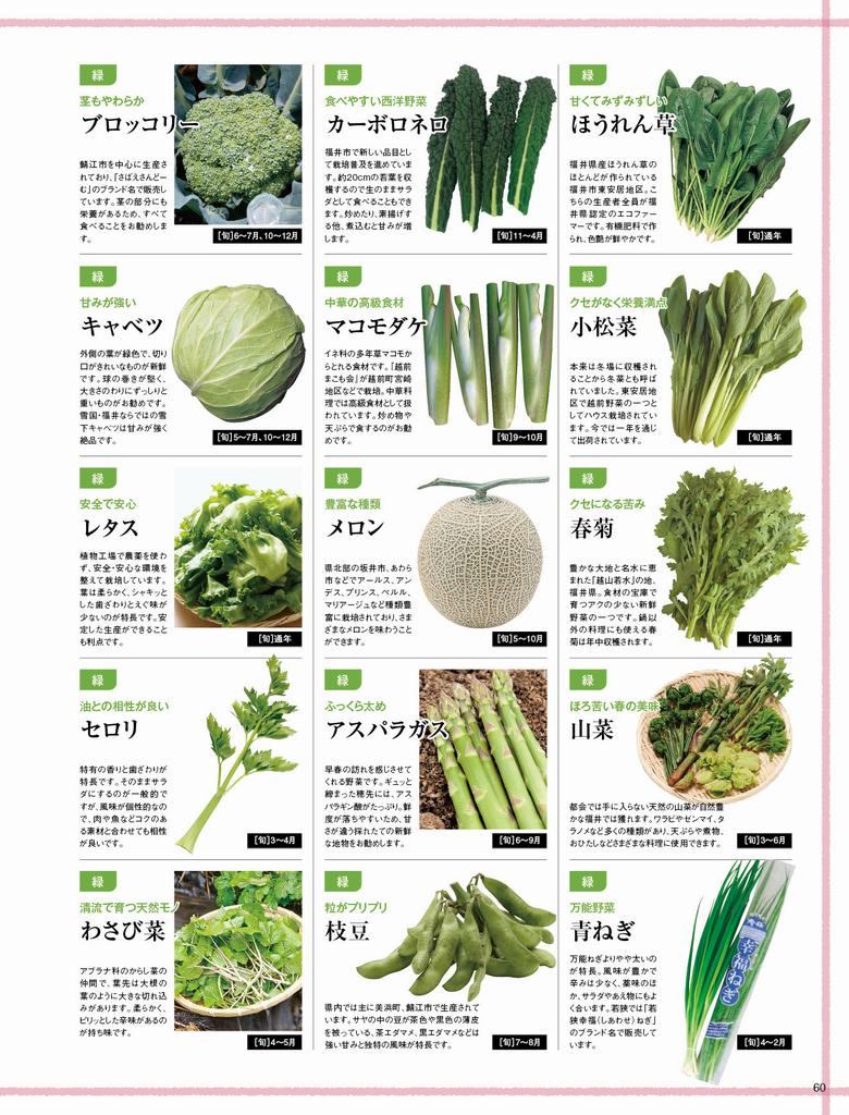 野菜図鑑3