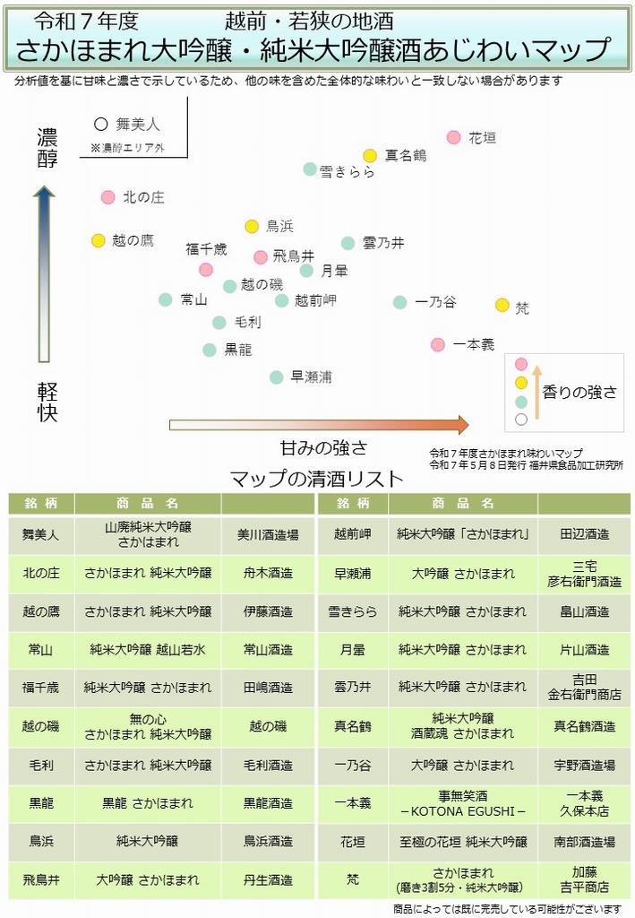 R7年度あじわいマップ