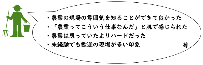 こえ