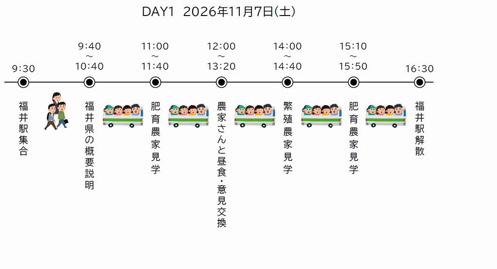 DAY1