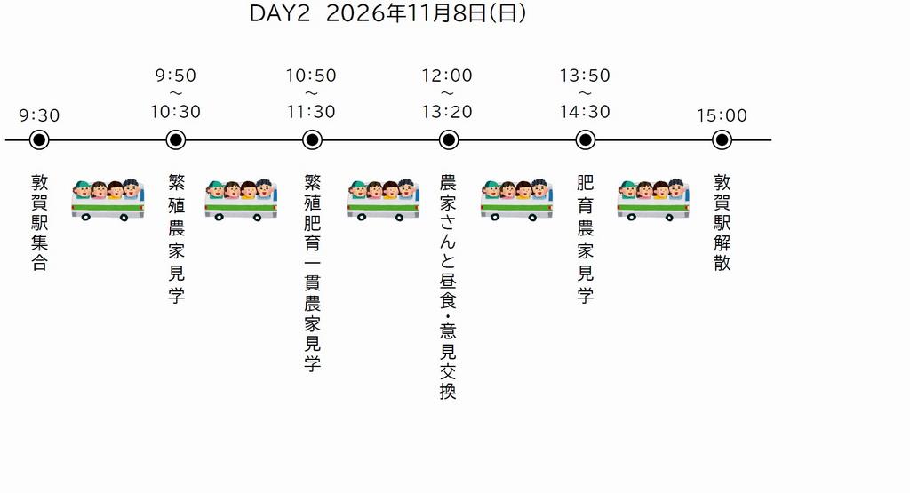 DAY2