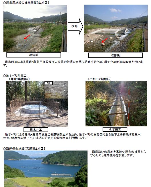 防災事業の説明