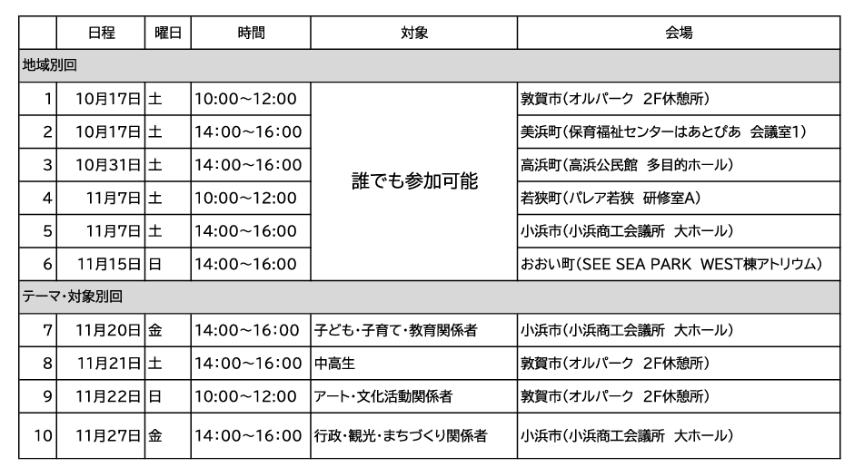 ワークショップ日程