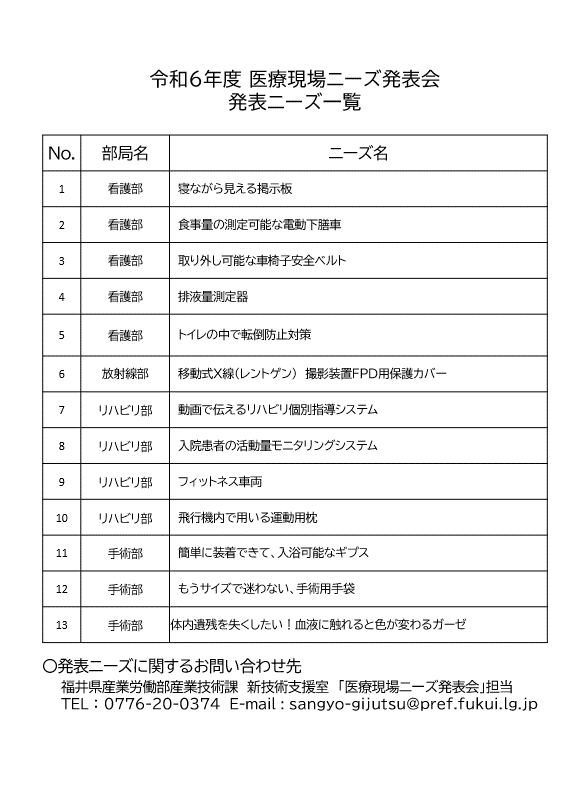 R6医療２