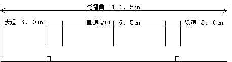 標準断面図