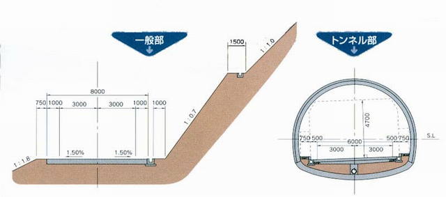 断面図