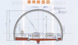 断面図