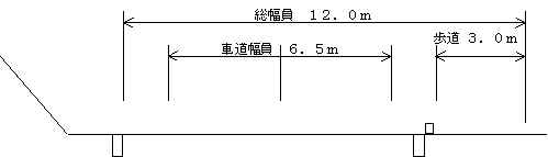 断面図