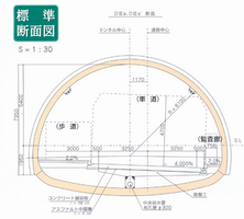 断面図