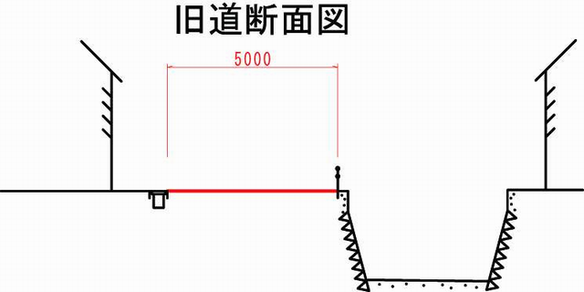 断面図