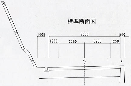 道路