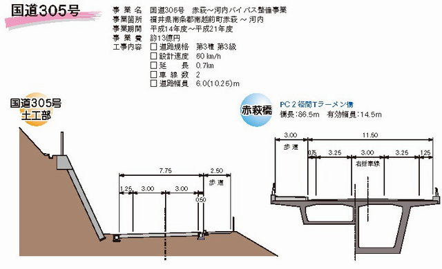 標準横断図