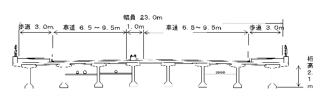 橋梁