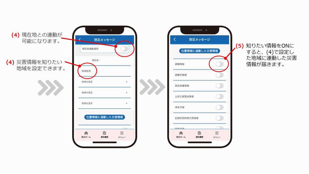 Lアラート２