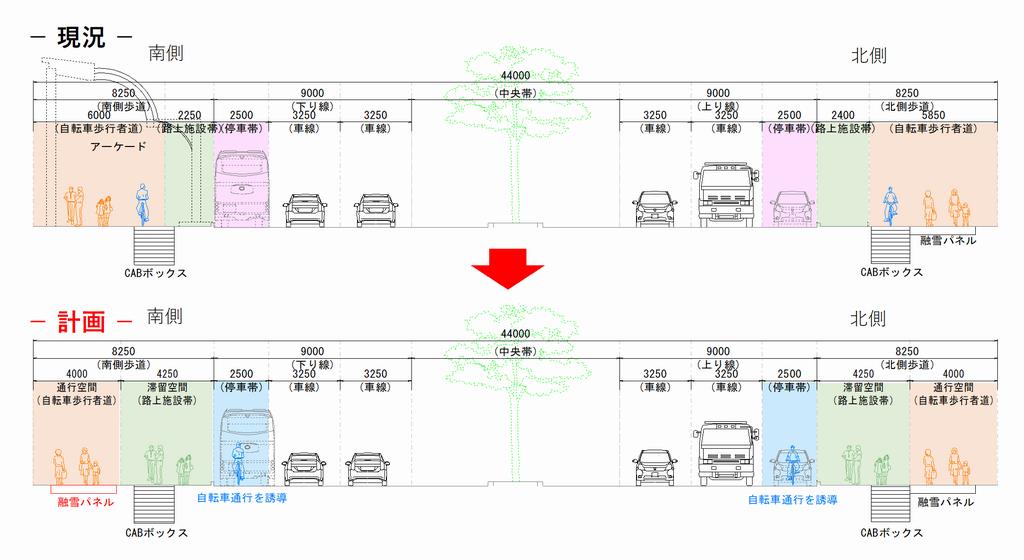 断面図