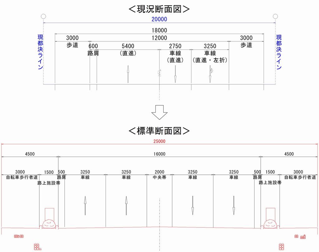 断面図