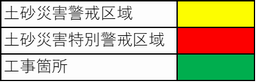 凡例
