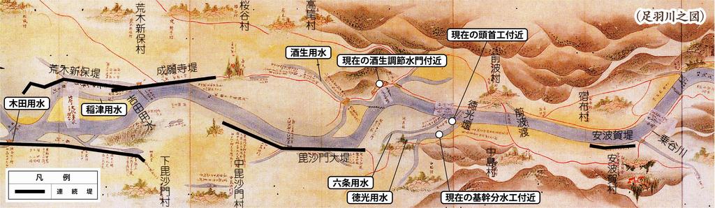 足羽川之図(1)