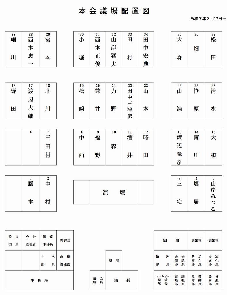 配席図（R7.2～）