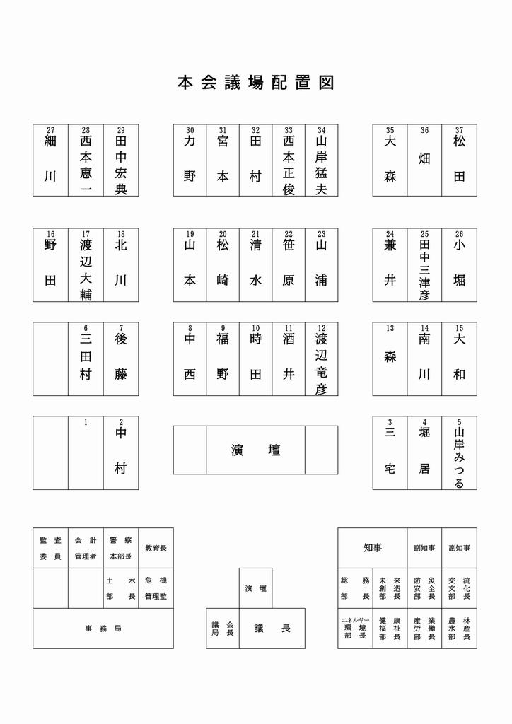 議席図080519