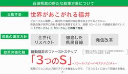 石田県政