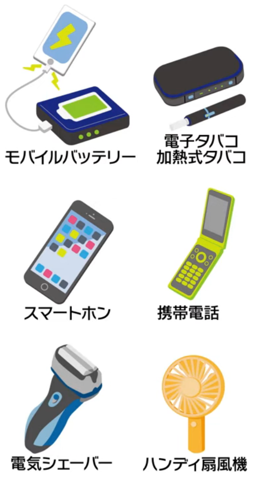 製品例１