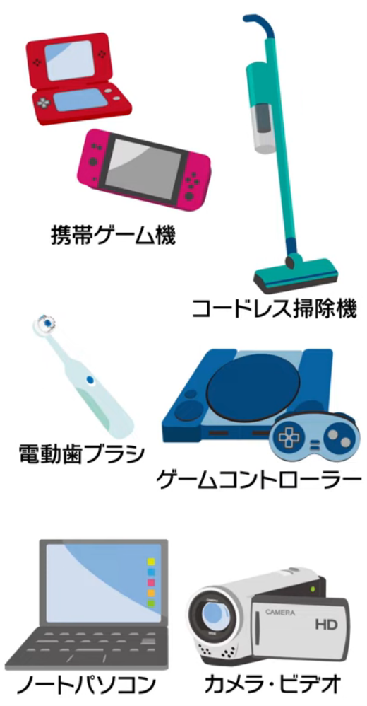 製品例２