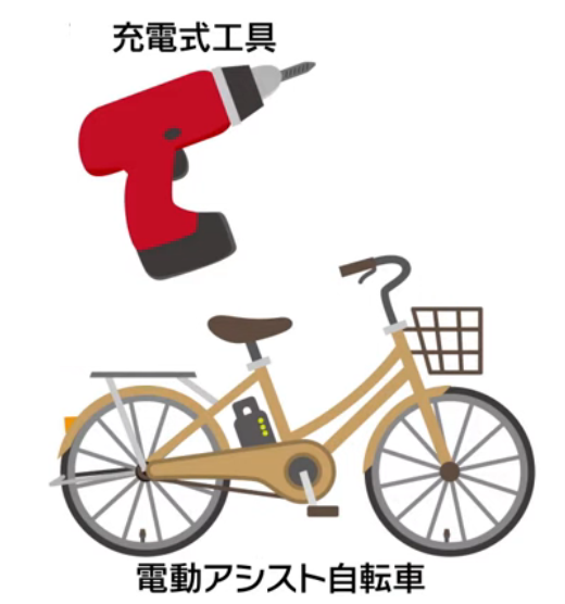 製品例３