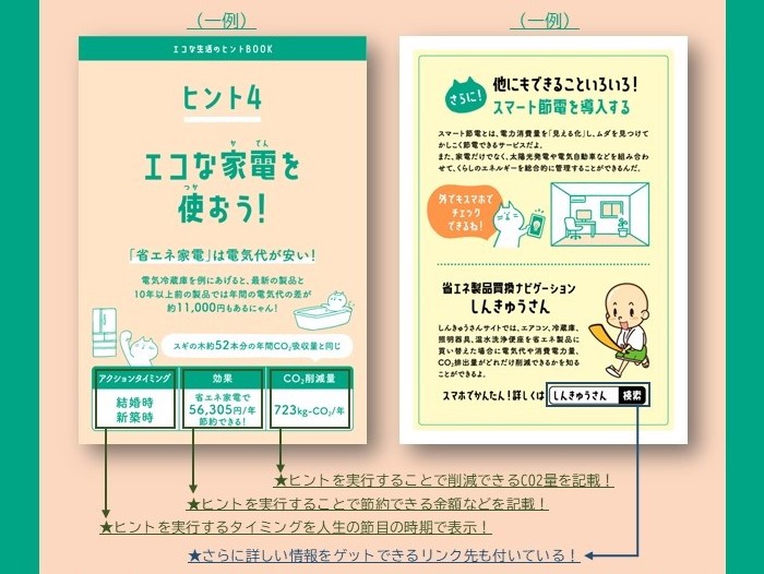 EB_tukaikata