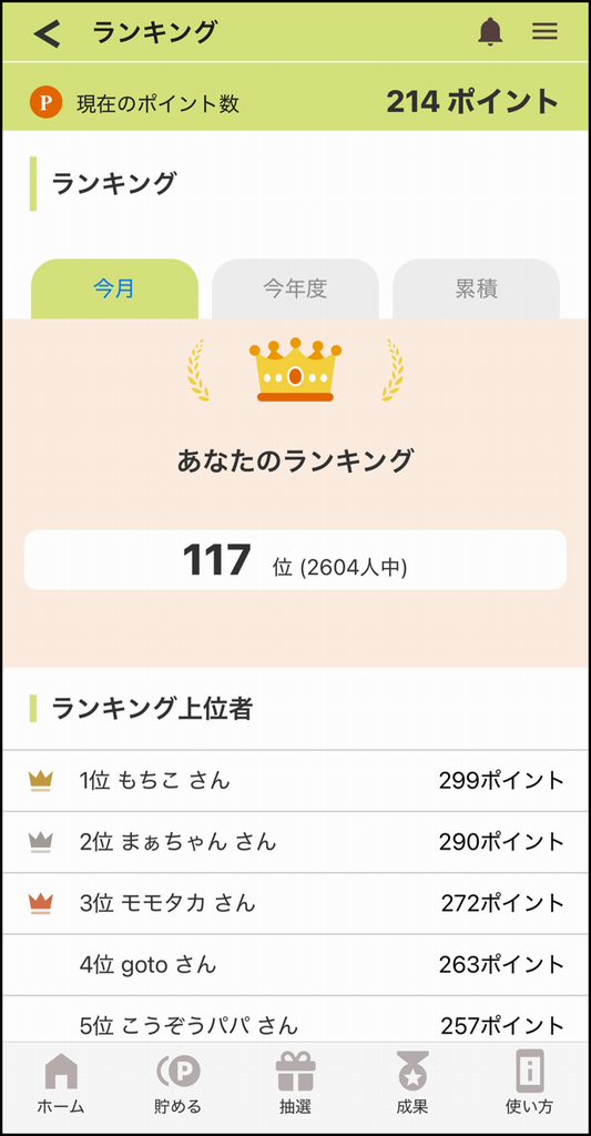 rankingu