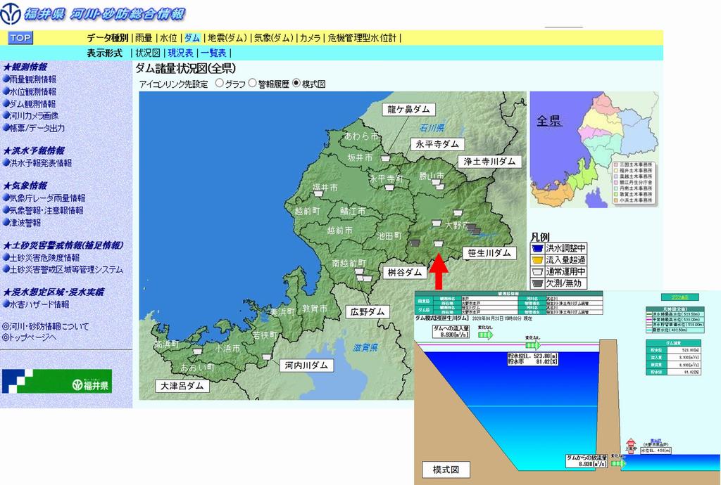 システム図