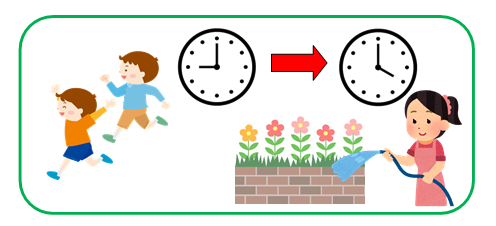 水やり