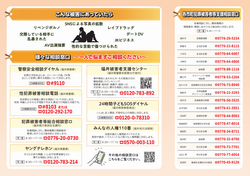 もしもの時のお役立ち電話帳（裏）