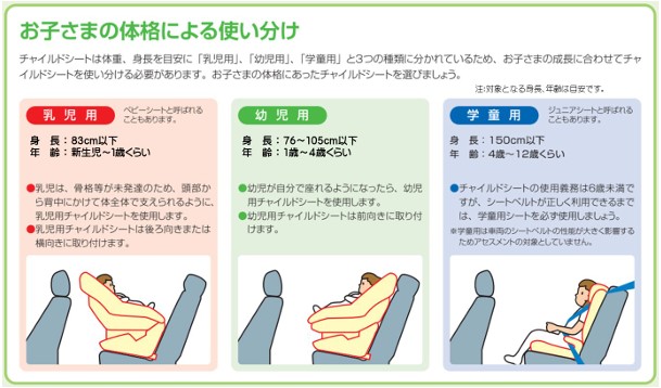 Seatbelt