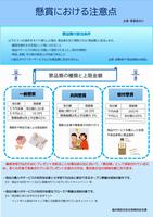 懸賞における注意点