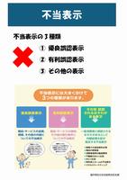 不当表示