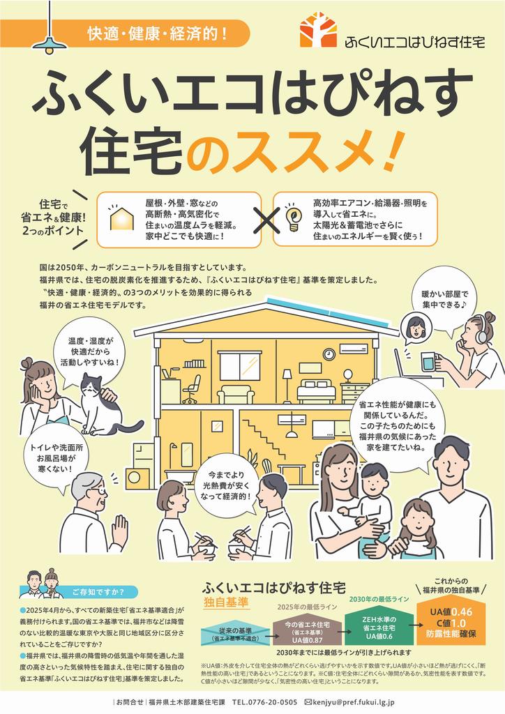 ふくいエコはぴねす住宅のススメ（表紙）