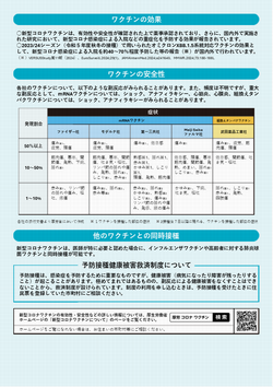 新型コロナワクチン定期接種リーフレット（裏）