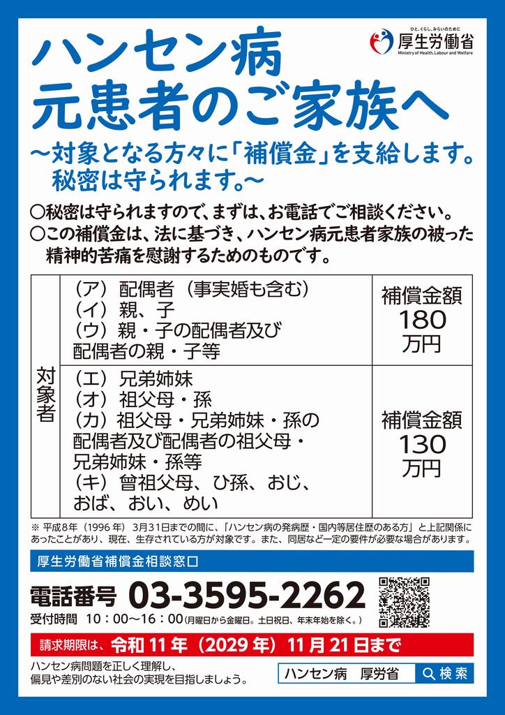 補償金ポスター