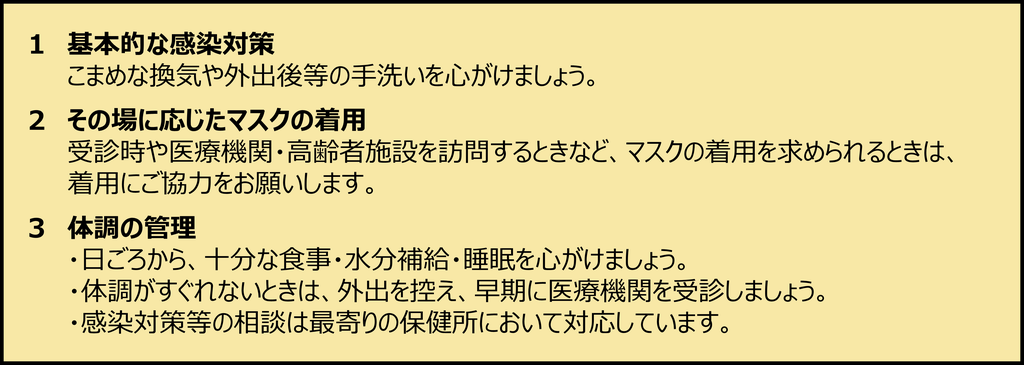 かんき