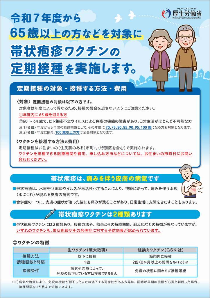 01_tajyouhoushin