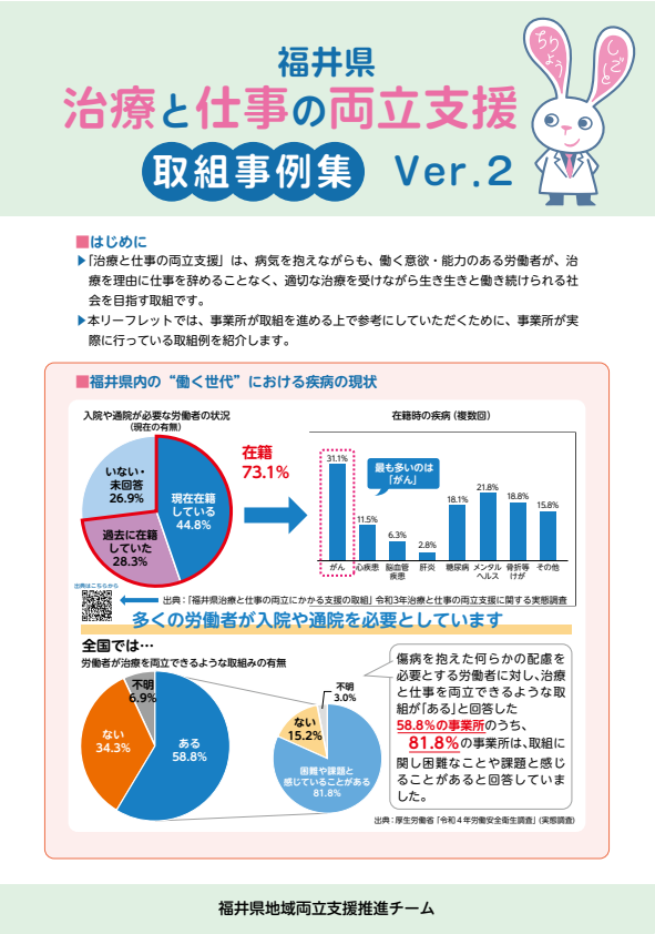 R7年度事例集表紙