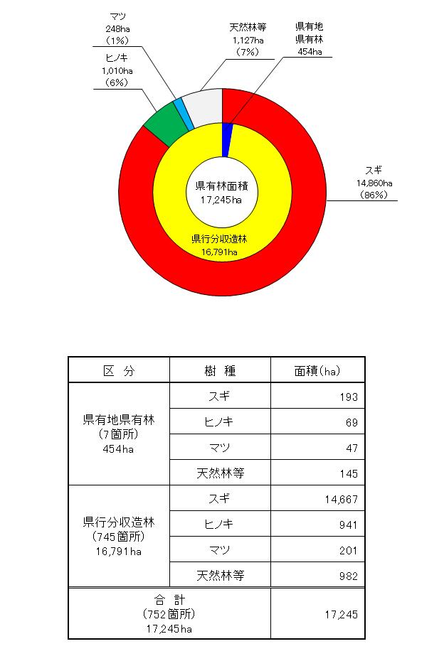 kenyuurinngurafu