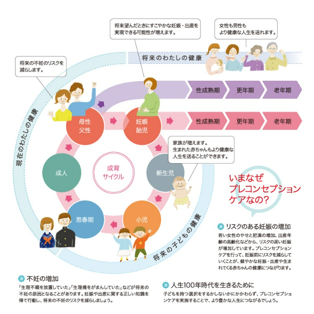 プレコン画像
