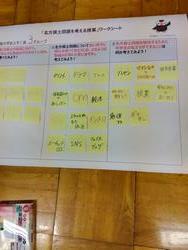 考える授業1/20