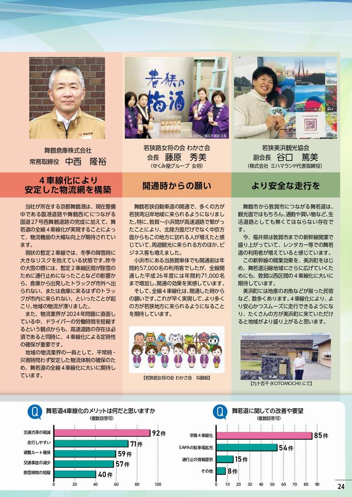 記念誌24