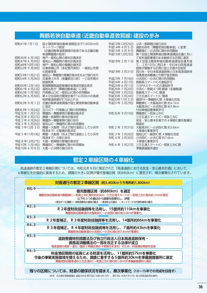 記念誌36