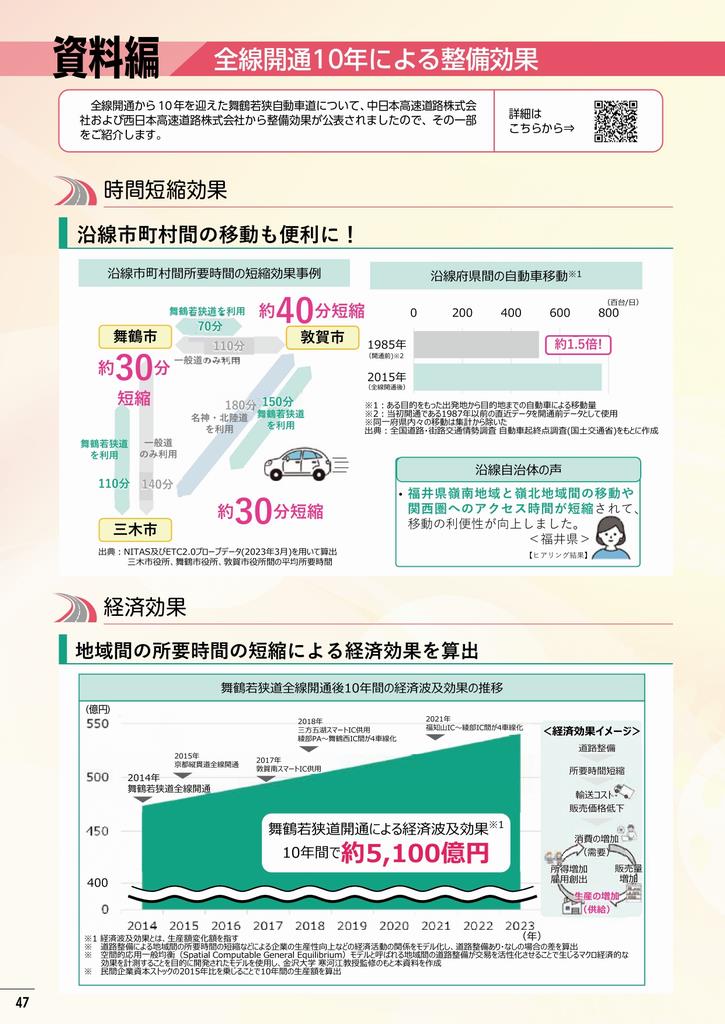 記念誌47